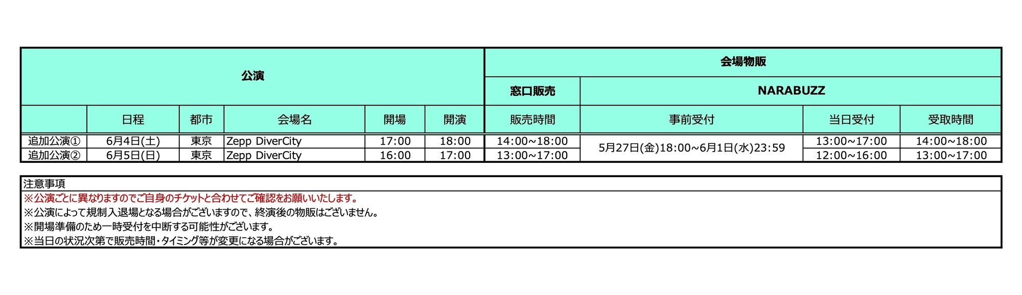 【別売り可】GRANRODEO ライブ グッズ まとめ売り 格安 別売り可】GRANRODEO ライブ グッズ まとめ売り 格安 別売り可