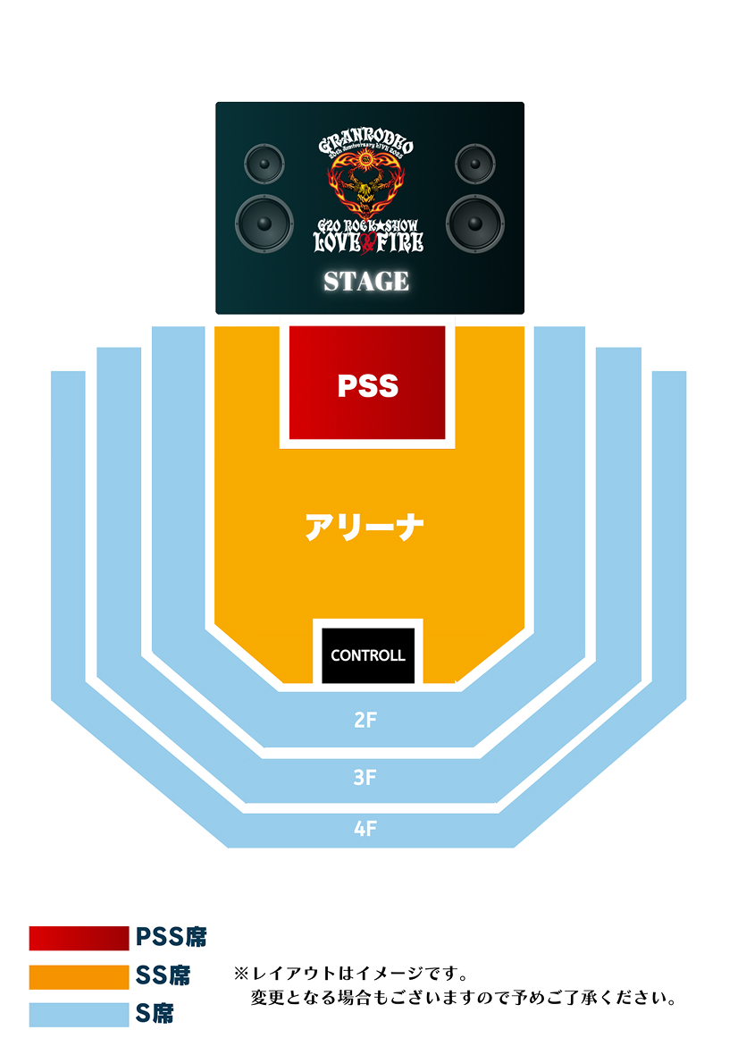 20th Anniversary LIVE 2025